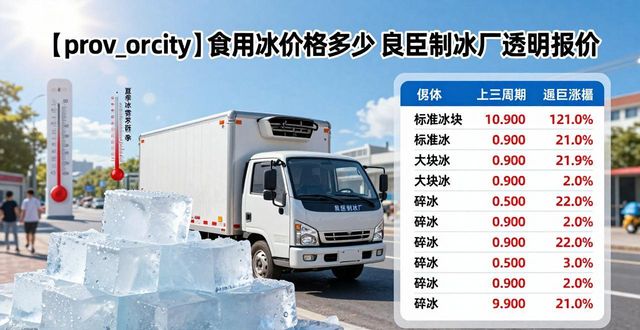 杭州食用冰价格多少 良臣制冰厂透明报价
